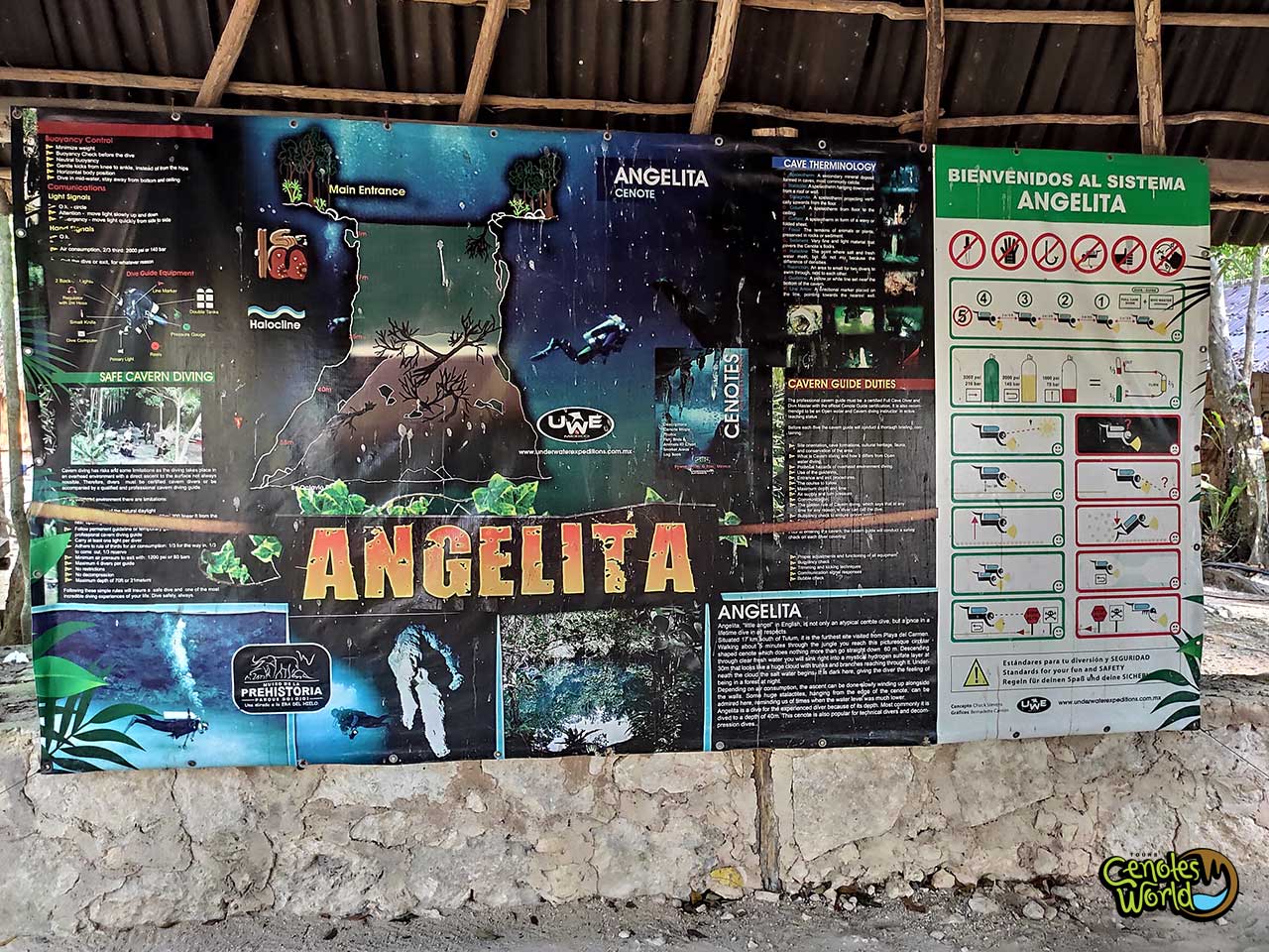 Cenote Angelita